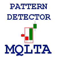 MQLTA Pattern Detector 外汇EA-EA侦探社 - 全球领先的MQL5官网外汇EA机器人MT4自动化交易EA资源免费分享网站