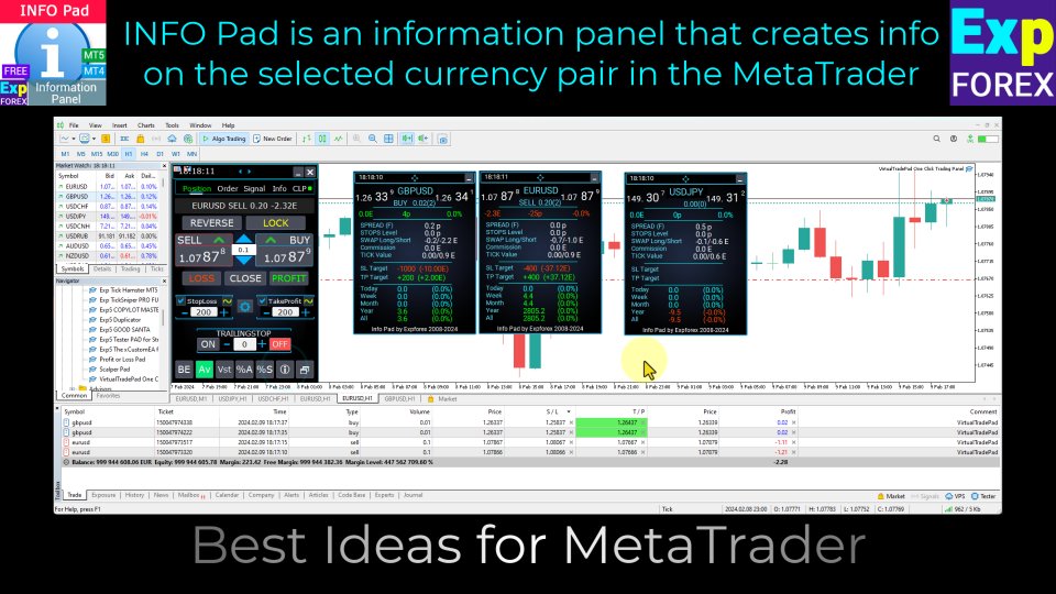 图片[1]-Ind4 InfoPad Information Panel 外汇EA-EA侦探社 - 全球领先的MQL5官网外汇EA机器人MT4自动化交易EA资源免费分享网站