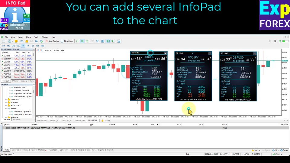 图片[2]-Ind4 InfoPad Information Panel 外汇EA-EA侦探社 - 全球领先的MQL5官网外汇EA机器人MT4自动化交易EA资源免费分享网站