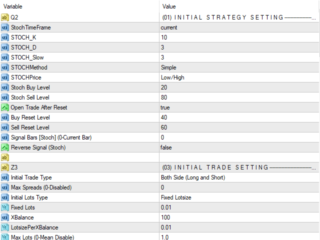图片[2]-CAP Stochastic EA 外汇EA-EA侦探社 - 全球领先的MQL5官网外汇EA机器人MT4自动化交易EA资源免费分享网站