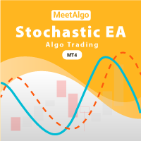 CAP Stochastic EA 外汇EA-EA侦探社 - 全球领先的MQL5官网外汇EA机器人MT4自动化交易EA资源免费分享网站