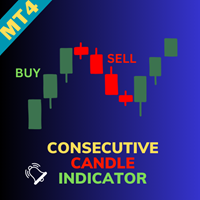 Consecutive Candle Indicator MT4 外汇EA-EA侦探社 - 全球领先的MQL5官网外汇EA机器人MT4自动化交易EA资源免费分享网站