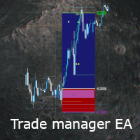 Flexible Trade Manager EA 外汇EA-EA侦探社 - 全球领先的MQL5官网外汇EA机器人MT4自动化交易EA资源免费分享网站