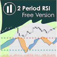 Two Period RSI 外汇EA-EA侦探社 - 全球领先的MQL5官网外汇EA机器人MT4自动化交易EA资源免费分享网站