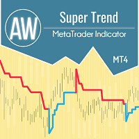 AW Super Trend 外汇EA-EA侦探社 - 全球领先的MQL5官网外汇EA机器人MT4自动化交易EA资源免费分享网站