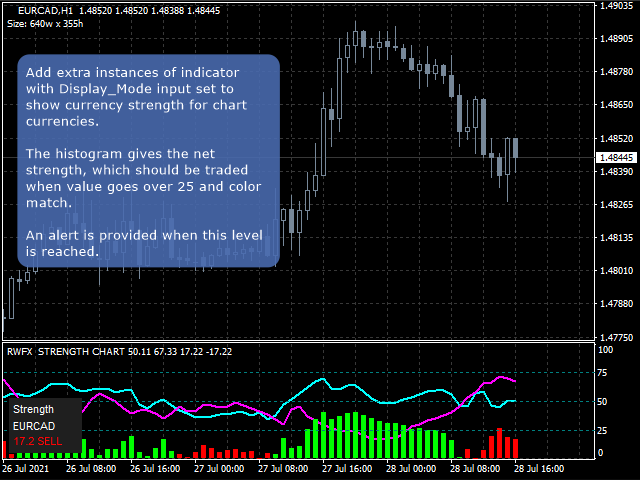 图片[2]-Currency Map and Strength by RunwiseFX 外汇EA-EA侦探社 - 全球领先的MQL5官网外汇EA机器人MT4自动化交易EA资源免费分享网站