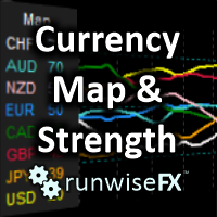 Currency Map and Strength by RunwiseFX 外汇EA-EA侦探社 - 全球领先的MQL5官网外汇EA机器人MT4自动化交易EA资源免费分享网站