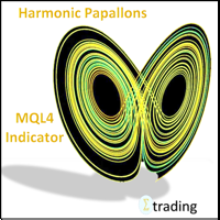 Harmonic Papallons 外汇EA-EA侦探社 - 全球领先的MQL5官网外汇EA机器人MT4自动化交易EA资源免费分享网站