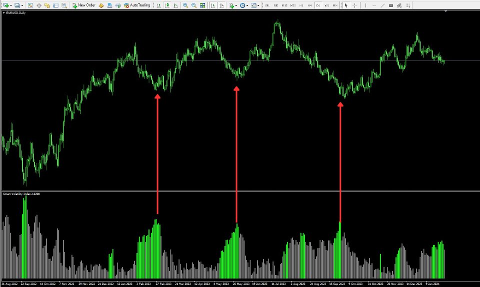 图片[4]-Smart Volatility Index 外汇EA-EA侦探社 - 全球领先的MQL5官网外汇EA机器人MT4自动化交易EA资源免费分享网站