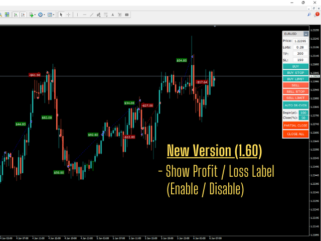 图片[1]-Wicks Trade Panel 外汇EA-EA侦探社 - 全球领先的MQL5官网外汇EA机器人MT4自动化交易EA资源免费分享网站