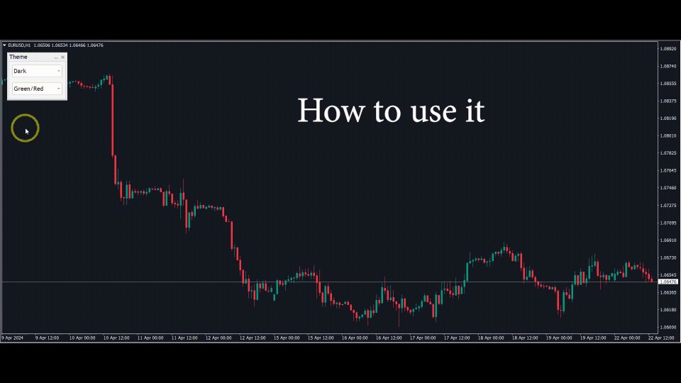 图片[1]-Basic Theme Builder 外汇EA-EA侦探社 - 全球领先的MQL5官网外汇EA机器人MT4自动化交易EA资源免费分享网站