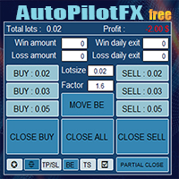 AutoPilot FX 外汇EA-EA侦探社 - 全球领先的MQL5官网外汇EA机器人MT4自动化交易EA资源免费分享网站