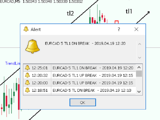 图片[2]-TrendLines Cross with Alert 外汇EA-EA侦探社 - 全球领先的MQL5官网外汇EA机器人MT4自动化交易EA资源免费分享网站