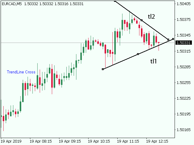 图片[3]-TrendLines Cross with Alert 外汇EA-EA侦探社 - 全球领先的MQL5官网外汇EA机器人MT4自动化交易EA资源免费分享网站