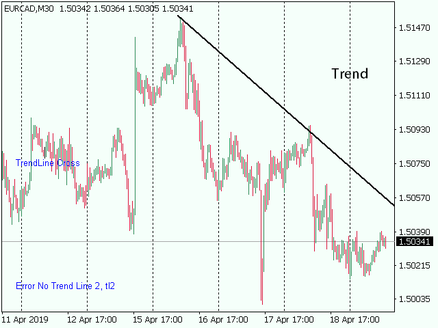 图片[5]-TrendLines Cross with Alert 外汇EA-EA侦探社 - 全球领先的MQL5官网外汇EA机器人MT4自动化交易EA资源免费分享网站