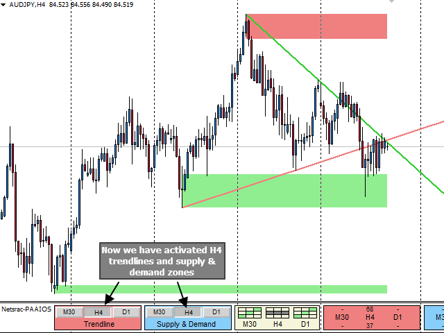 图片[3]-Netsrac Paaios Supply Demand EURCHF 外汇EA-EA侦探社 - 全球领先的MQL5官网外汇EA机器人MT4自动化交易EA资源免费分享网站