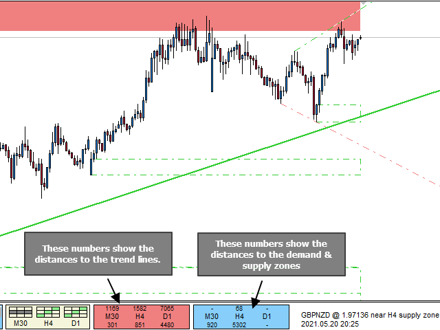 图片[5]-Netsrac Paaios Supply Demand EURCHF 外汇EA-EA侦探社 - 全球领先的MQL5官网外汇EA机器人MT4自动化交易EA资源免费分享网站