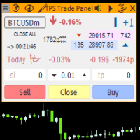TPS Trade Panel 外汇EA-EA侦探社 - 全球领先的MQL5官网外汇EA机器人MT4自动化交易EA资源免费分享网站