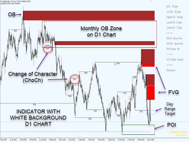 图片[1]-SR Imbalance Scalping 外汇EA-EA侦探社 - 全球领先的MQL5官网外汇EA机器人MT4自动化交易EA资源免费分享网站