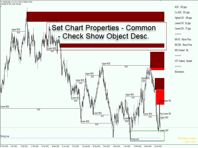 图片[2]-SR Imbalance Scalping 外汇EA-EA侦探社 - 全球领先的MQL5官网外汇EA机器人MT4自动化交易EA资源免费分享网站