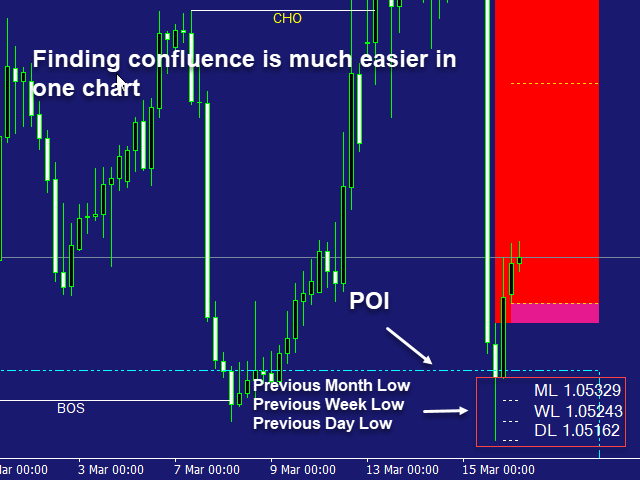 图片[5]-SR Imbalance Scalping 外汇EA-EA侦探社 - 全球领先的MQL5官网外汇EA机器人MT4自动化交易EA资源免费分享网站