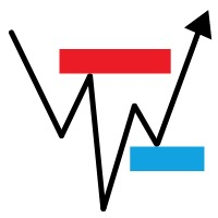 SR Imbalance Scalping 外汇EA-EA侦探社 - 全球领先的MQL5官网外汇EA机器人MT4自动化交易EA资源免费分享网站