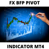 Fx BFP Pivot Points 外汇EA-EA侦探社 - 全球领先的MQL5官网外汇EA机器人MT4自动化交易EA资源免费分享网站