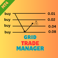 Grid Trade Manager MT4 外汇EA-EA侦探社 - 全球领先的MQL5官网外汇EA机器人MT4自动化交易EA资源免费分享网站