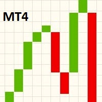 Line Break Chart MT4 外汇EA-EA侦探社 - 全球领先的MQL5官网外汇EA机器人MT4自动化交易EA资源免费分享网站