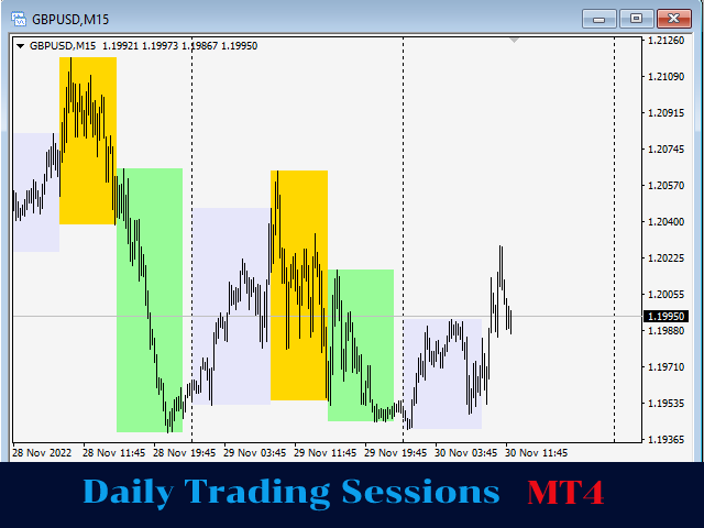 图片[4]-Daily Trading Sessions 外汇EA-EA侦探社 - 全球领先的MQL5官网外汇EA机器人MT4自动化交易EA资源免费分享网站