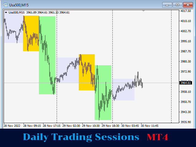 图片[5]-Daily Trading Sessions 外汇EA-EA侦探社 - 全球领先的MQL5官网外汇EA机器人MT4自动化交易EA资源免费分享网站