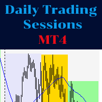 Daily Trading Sessions 外汇EA-EA侦探社 - 全球领先的MQL5官网外汇EA机器人MT4自动化交易EA资源免费分享网站