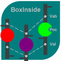 BoxInside MT4 外汇EA-EA侦探社 - 全球领先的MQL5官网外汇EA机器人MT4自动化交易EA资源免费分享网站