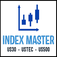 Index Master 外汇EA-EA侦探社 - 全球领先的MQL5官网外汇EA机器人MT4自动化交易EA资源免费分享网站