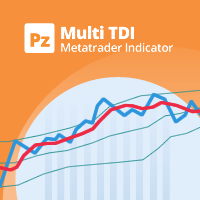 PZ Multi TDI 外汇EA-EA侦探社 - 全球领先的MQL5官网外汇EA机器人MT4自动化交易EA资源免费分享网站