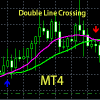 Double Line Crossing 外汇EA-EA侦探社 - 全球领先的MQL5官网外汇EA机器人MT4自动化交易EA资源免费分享网站