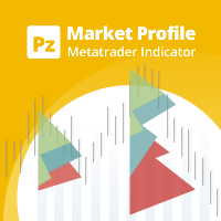 PZ Market Profile 外汇EA-EA侦探社 - 全球领先的MQL5官网外汇EA机器人MT4自动化交易EA资源免费分享网站
