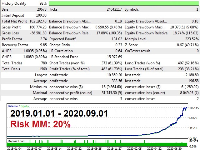 图片[4]-EA Morpheus 外汇EA-EA侦探社 - 全球领先的MQL5官网外汇EA机器人MT4自动化交易EA资源免费分享网站