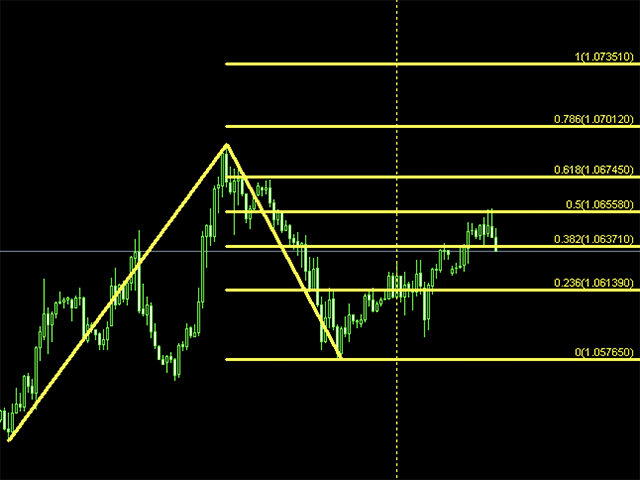 图片[2]-Trend Based Fibo MT4 外汇EA-EA侦探社 - 全球领先的MQL5官网外汇EA机器人MT4自动化交易EA资源免费分享网站