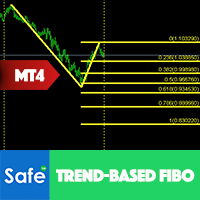Trend Based Fibo MT4 外汇EA-EA侦探社 - 全球领先的MQL5官网外汇EA机器人MT4自动化交易EA资源免费分享网站