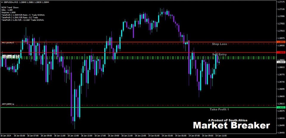 图片[2]-Market Breaker Updated version 3 外汇EA-EA侦探社 - 全球领先的MQL5官网外汇EA机器人MT4自动化交易EA资源免费分享网站