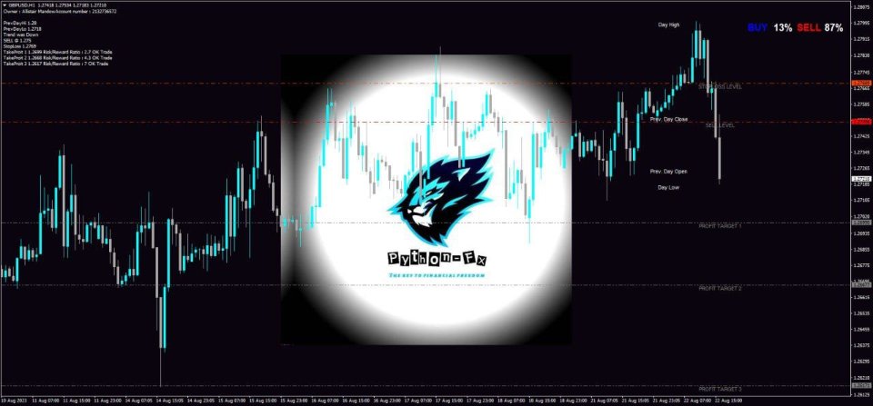 图片[5]-Market Breaker Updated version 3 外汇EA-EA侦探社 - 全球领先的MQL5官网外汇EA机器人MT4自动化交易EA资源免费分享网站