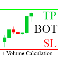 TP SL Bot 外汇EA-EA侦探社 - 全球领先的MQL5官网外汇EA机器人MT4自动化交易EA资源免费分享网站