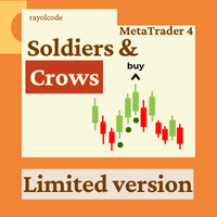 RC Soldiers and Crows MT4 Limited 外汇EA-EA侦探社 - 全球领先的MQL5官网外汇EA机器人MT4自动化交易EA资源免费分享网站