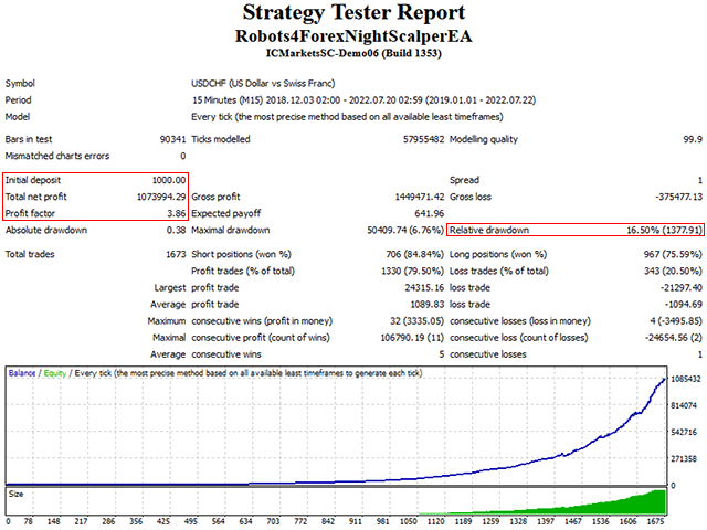 图片[3]-Night Scalper EA 外汇EA-EA侦探社 - 全球领先的MQL5官网外汇EA机器人MT4自动化交易EA资源免费分享网站