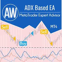 AW ADX based EA 外汇EA-EA侦探社 - 全球领先的MQL5官网外汇EA机器人MT4自动化交易EA资源免费分享网站