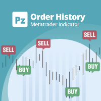 PZ Order History MT4 外汇EA-EA侦探社 - 全球领先的MQL5官网外汇EA机器人MT4自动化交易EA资源免费分享网站
