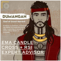Dumangan MT4 外汇EA-EA侦探社 - 全球领先的MQL5官网外汇EA机器人MT4自动化交易EA资源免费分享网站