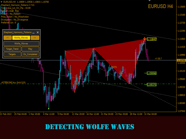 图片[2]-Shepherd Harmonic Patterns Free 外汇EA-EA侦探社 - 全球领先的MQL5官网外汇EA机器人MT4自动化交易EA资源免费分享网站