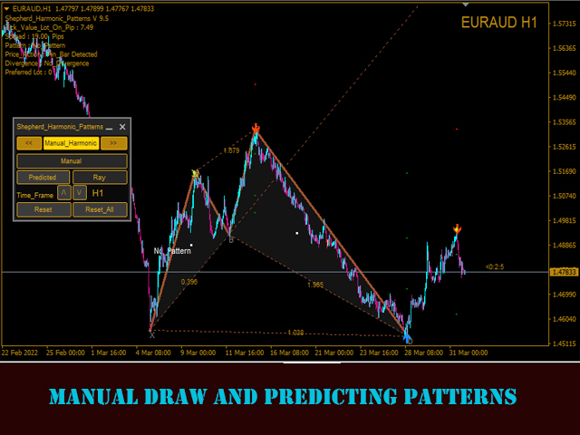 图片[4]-Shepherd Harmonic Patterns Free 外汇EA-EA侦探社 - 全球领先的MQL5官网外汇EA机器人MT4自动化交易EA资源免费分享网站